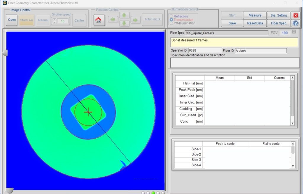 FGC measures square core fiber